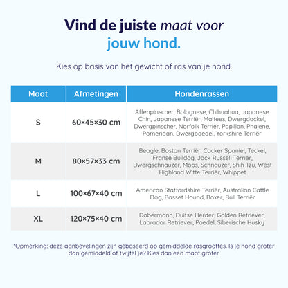 MrFluffyFriend® - Orthopedisch Wasbaar Hondenbed
